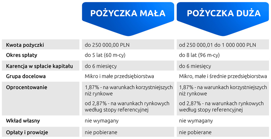 A30722de 6370 46c3 8fe7 2f1d81f6912b